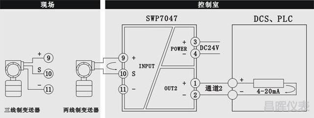 fkswngSWP7047信号隔离器接线图 fkswngSWP7047信号隔离器接线图