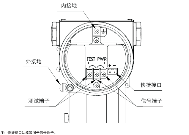 单晶硅绝压变送器电气接线图 单晶硅绝压变送器电气接线图