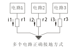 多个电路正确接地方式 多个电路正确接地方式
