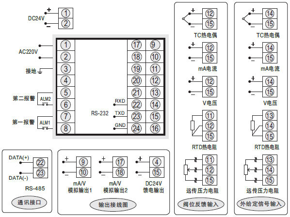 SWP-ND935接线图 SWP-ND935接线图