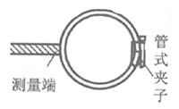 环式表面热电偶 环式表面热电偶
