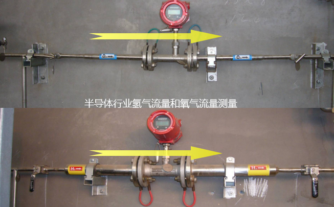 半导体行业氧气流量和氢气流量测量 半导体行业氧气流量和氢气流量测量