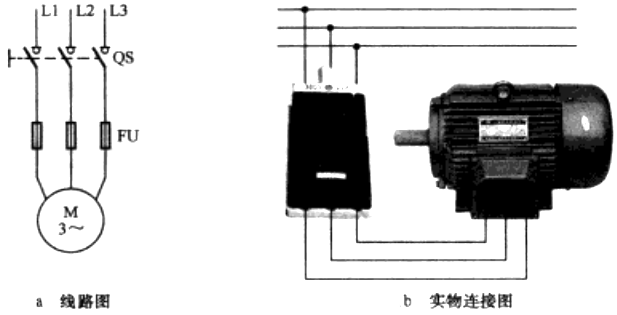 简单正转控制线路 简单正转控制线路