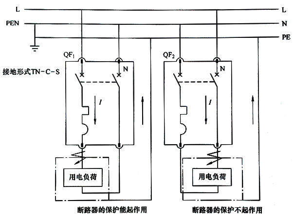 1P+N断路器进线端口互换 1P+N断路器进线端口互换