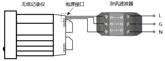 杂讯滤波器与无纸记录仪连接 杂讯滤波器与无纸记录仪连接