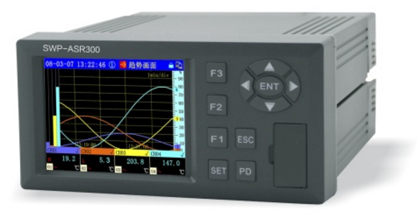 SWP-ASR300 SWP-ASR300