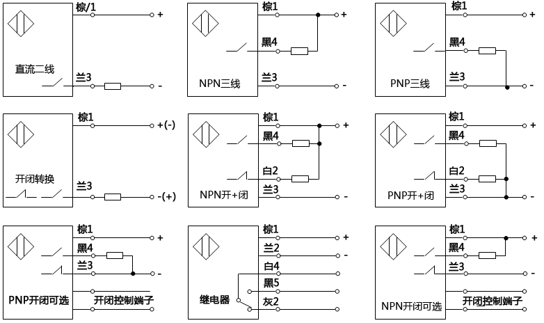 直流型接近开关输出状态接口 直流型接近开关输出状态接口
