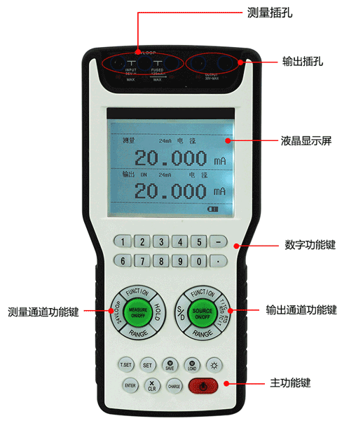 过程校验仪 过程校验仪