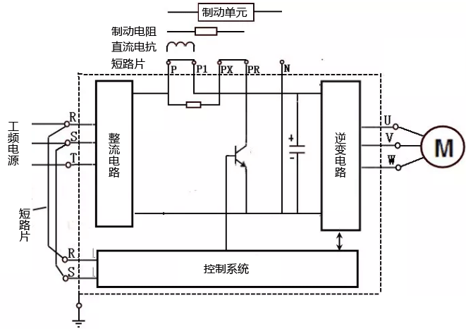变频器主回路接线原理图 变频器主回路接线原理图
