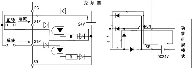 变频器工作在源型控制逻辑的典型接线图 变频器工作在源型控制逻辑的典型接线图