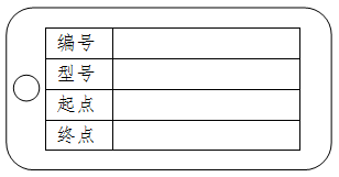 电缆标识牌 电缆标识牌