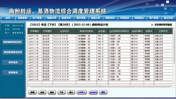 自动化调度系统调度管理页面 自动化调度系统调度管理页面