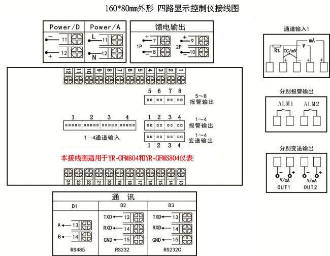 YR-GFM804接线图 YR-GFM804接线图
