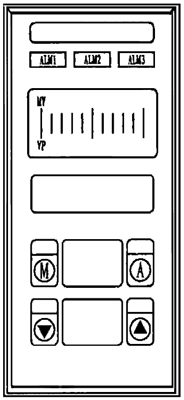 SFD-3002联锁操作器面板布置图 SFD-3002联锁操作器面板布置图