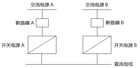 两只开关电源直接并接 两只开关电源直接并接