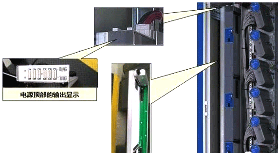 霍尼韦尔PKS的电源系统 霍尼韦尔PKS的电源系统