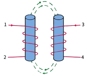 两线圈产生的磁通量一致 两线圈产生的磁通量一致