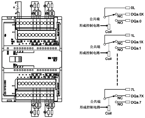 6ES7 222-1XF32-0XB0接线图 6ES7 222-1XF32-0XB0接线图