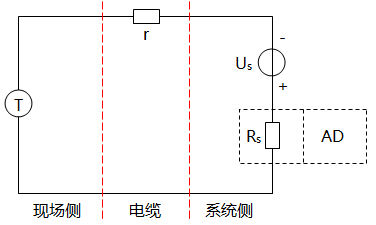 AI无源信号的简略电路图 AI无源信号的简略电路图