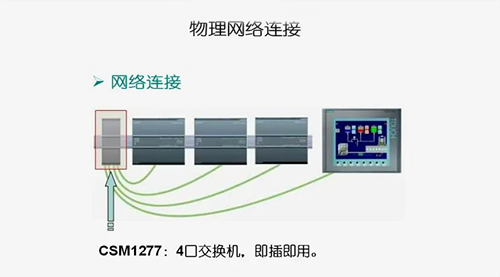当通信设备数量为两个以上时实现的是网络连接,需要使用以太网交换机来实现 当通信设备数量为两个以上时实现的是网络连接,需要使用以太网交换机来实现