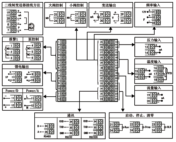 液晶定量控制流量积算仪接线图 液晶定量控制流量积算仪接线图