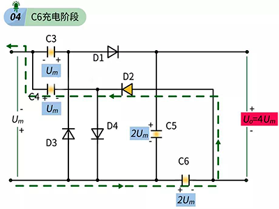 倍压整流电路C6充电阶段 倍压整流电路C6充电阶段