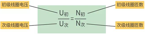 仪表变压器变比 仪表变压器变比