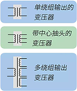 低频变压器的图形符号 低频变压器的图形符号