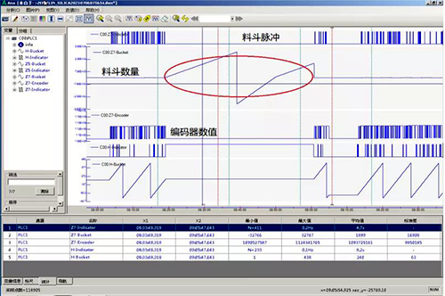 PLC-Recorder软件 PLC-Recorder软件