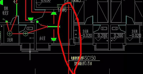 电缆进入建筑物时的预留长度 电缆进入建筑物时的预留长度