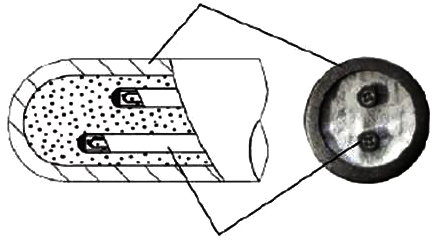 iTHERM Profile-Sens探头 iTHERM Profile-Sens探头