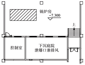 地下室燃气锅炉房的泄爆口兼排风 地下室燃气锅炉房的泄爆口兼排风