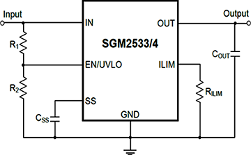SGM2533/4 SGM2533/4