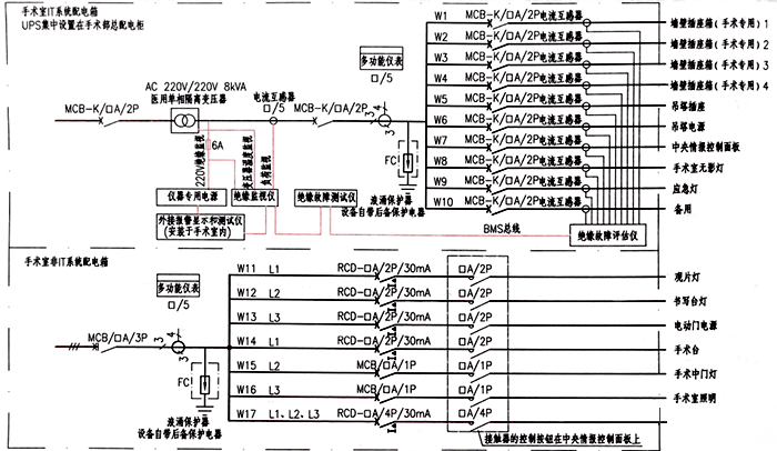 手术室IT系统示例(源自19D706-2) 手术室IT系统示例(源自19D706-2)