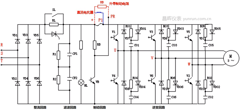 变频器主电路 变频器主电路