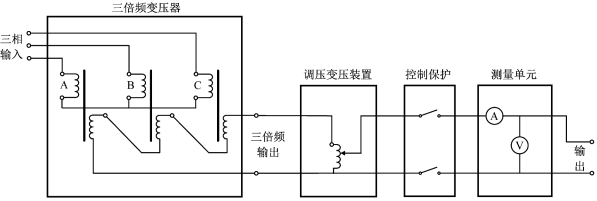 三倍频发生器原理图 三倍频发生器原理图