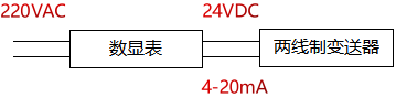 采用带配电功能数显表构成的系统及接线原理图 采用带配电功能数显表构成的系统及接线原理图