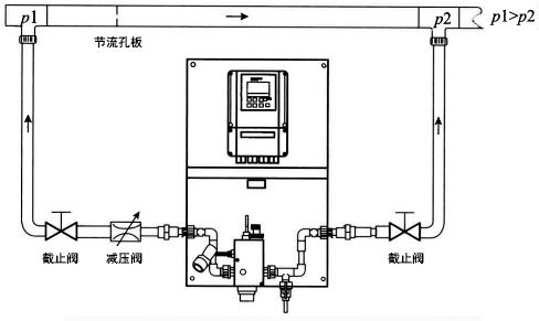 余氯分析仪测量系统安装方式 余氯分析仪测量系统安装方式