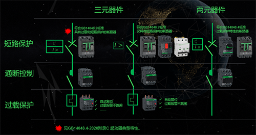 断路器选择 断路器选择