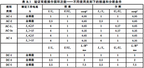 接触器电寿命测试 接触器电寿命测试