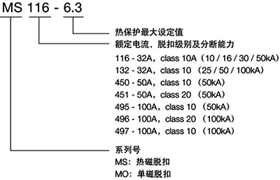 热磁式断路器选型表 热磁式断路器选型表