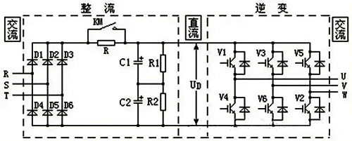 变频器的电源拓扑 变频器的电源拓扑