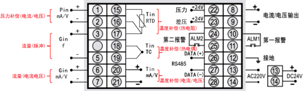 SWP-LK802-820-AAG-HL-2P接线图 SWP-LK802-820-AAG-HL-2P接线图