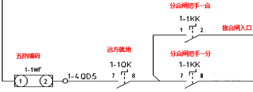断路器手动分合闸 断路器手动分合闸