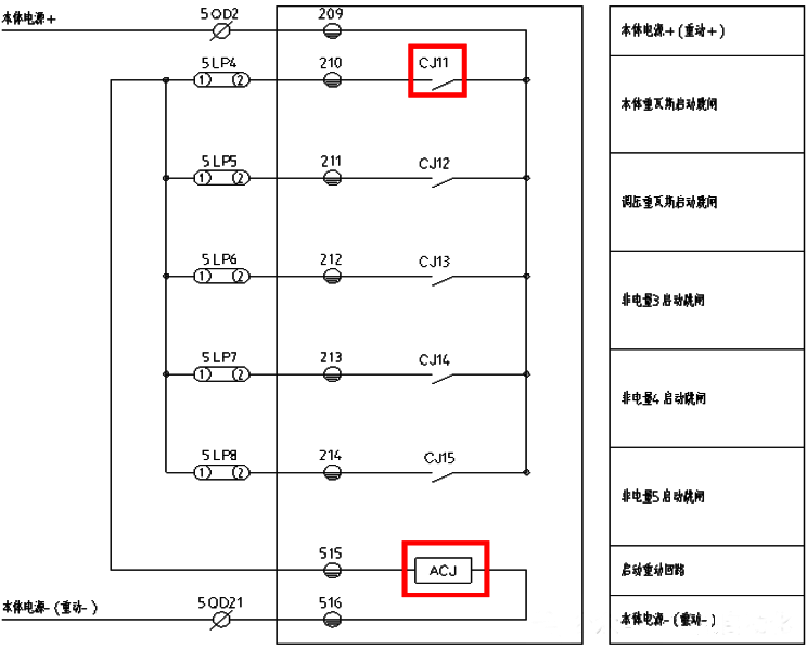 主变非电量跳闸原理2 主变非电量跳闸原理2