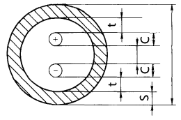 铠装热电偶结构尺寸 铠装热电偶结构尺寸