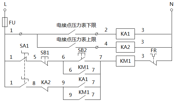 水泵电机控制回路 水泵电机控制回路
