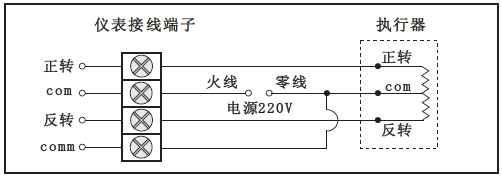 伺服操作器与电动执行结构接线