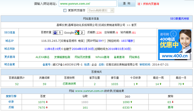 //www.fkswng.com/在站长工具的查询数据截图
