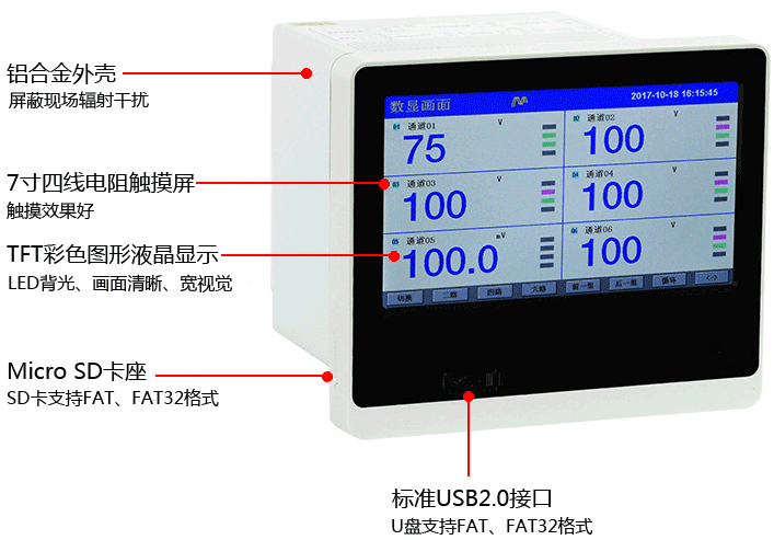fkswng触摸式无纸记录仪